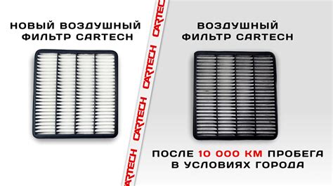 Симптомы, свидетельствующие о необходимости замены воздушного фильтра