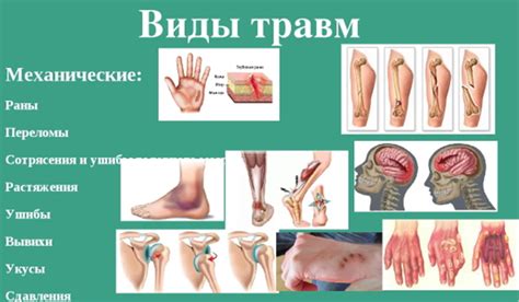 Симптомы и виды травмы