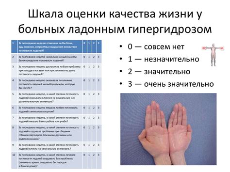 Симптомы и последствия гипергидроза пятой точки