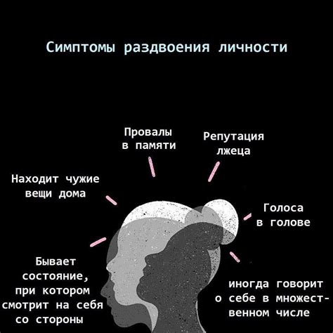 Симптомы и признаки раздвоения личности