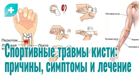 Симптомы и признаки травмы