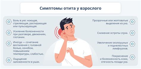Симптомы отита, которые снимаются после приема антибиотиков