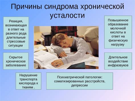 Синдром постороннего времени и его влияние на усталость утром