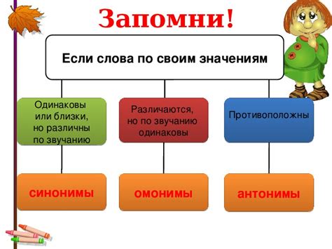 Синонимы и омонимы