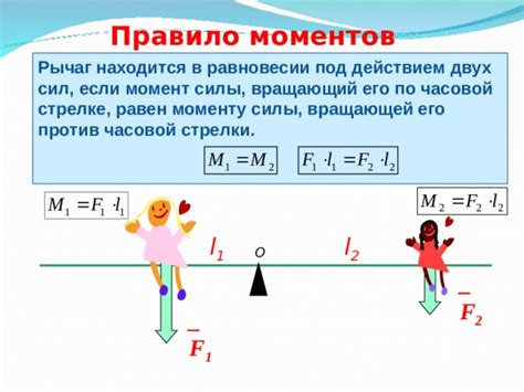 Система сил в равновесии и момент силы