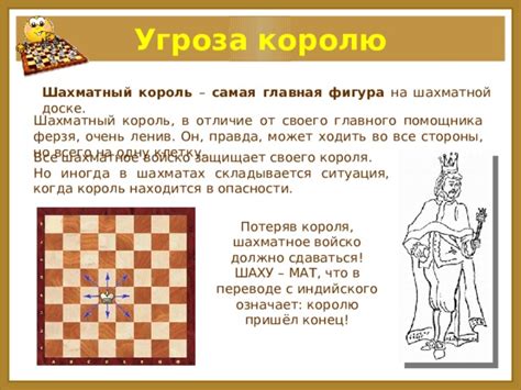 Ситуация в шахматах: теневая угроза на каждом ходу