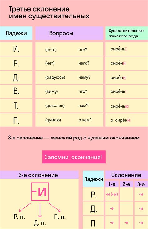 Склеивание существительных и прилагательных