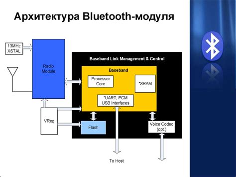 Скорость передачи данных по Bluetooth значительно ниже, чем по проводным сетям