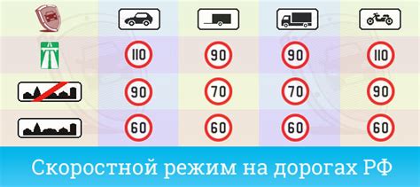 Скорость при фоторадаре на 40 км/ч: как избежать штрафов