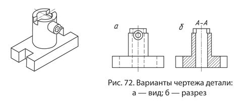 Скрытые детали и необходимость разреза