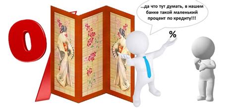 Скрытые комиссии и проценты