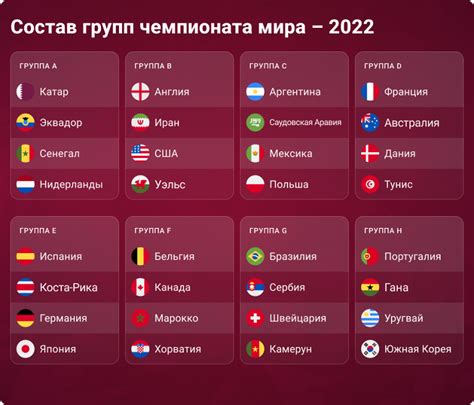 Следующий чемпионат мира по футболу