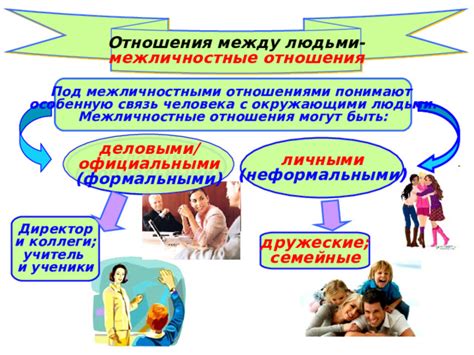 Слезы и смех: связь с межличностными отношениями