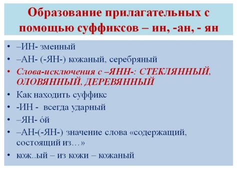 Словообразовательные правила для суффиксов "ан" и "анн"
