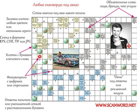 Сложности решения сканвордов