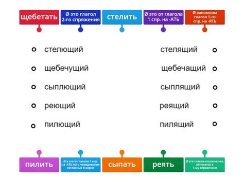 Сложные глаголы