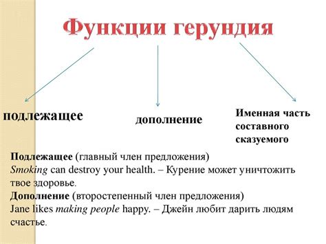Сложные случаи использования