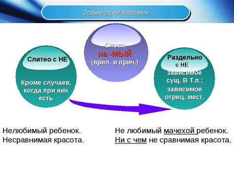 Случаи написания "слитно"