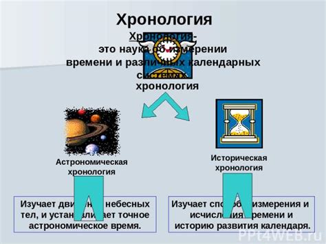 Смена календарных систем в истории