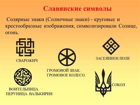 Смысл символики