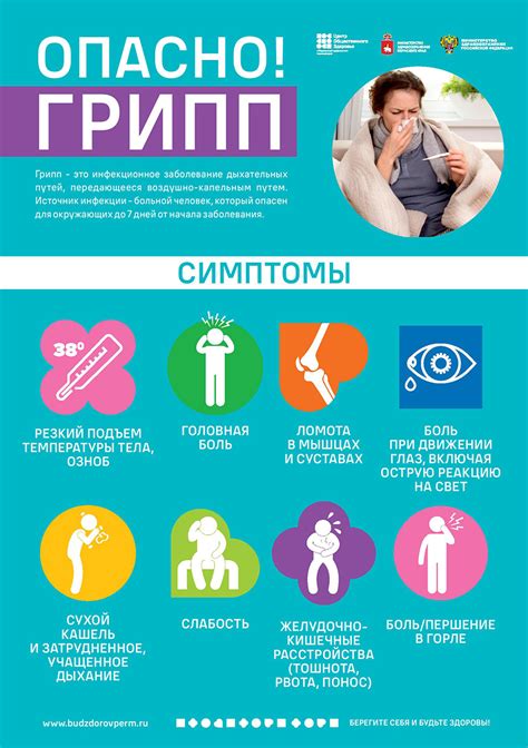 Снижение риска возникновения гриппа и ОРВИ