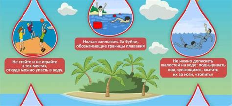 Сновидения о погружении в воду