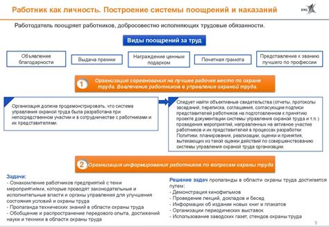 Соблюдение норм и требований