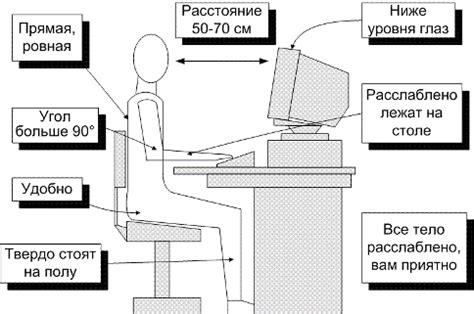 Советы для правильного сидения