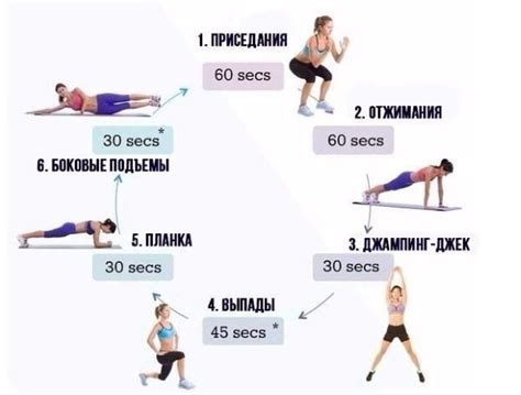 Советы для тренировок в 9 вечера