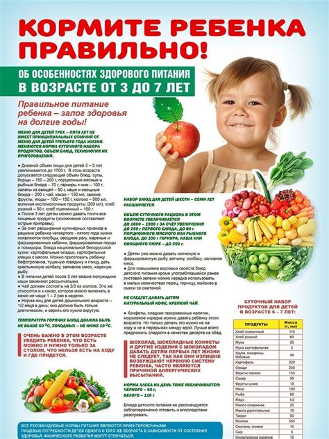 Советы и рекомендации для успешного приучения малыша к твердой пище