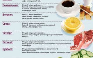 Советы по выбору сушек для диабетиков
