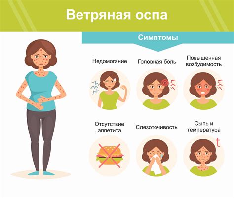 Советы по профилактике ветрянки без сыпи