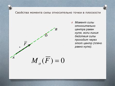 Совет №1: Определение момента снятия манжеты