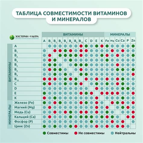 Совместимость Лиама и Фэллон