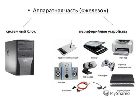 Совместимость и периферийные устройства для автомобиля