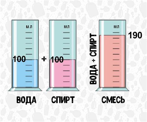 Совместимость масел SN и SL при смешивании