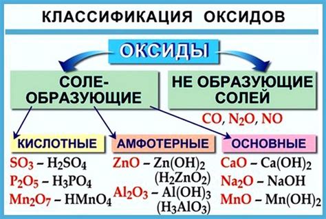Совместимость оксидов разных производителей: правила и безопасность