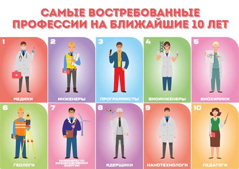 Современное значение профессии банщика в России
