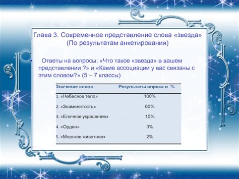 Современное использование слова "звезда"