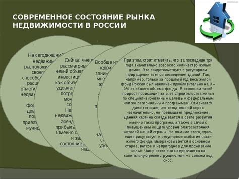 Современное состояние рынка недвижимости в России