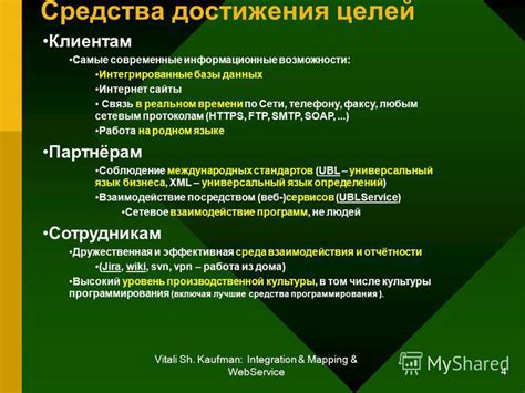 Современные возможности достижения целей