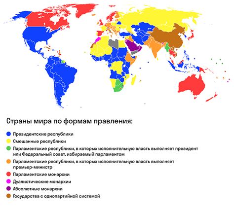 Современные республики и демократии в мире