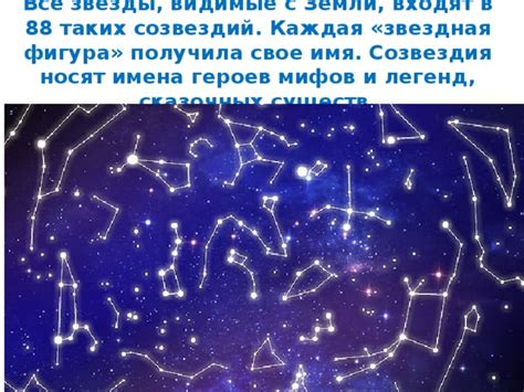 Созвездия, видимые с Феникса: разнообразие для наблюдателей