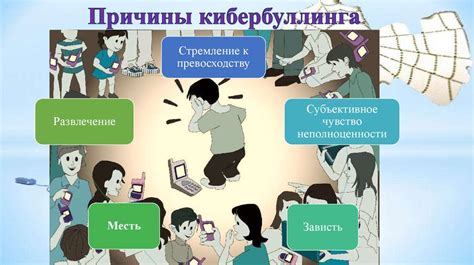 Создание безопасной среды: