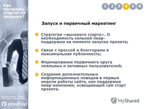 Создание сильной межличностной связи