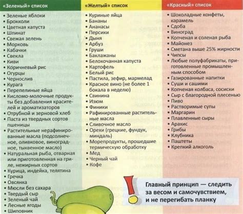 Соки и питание при гв