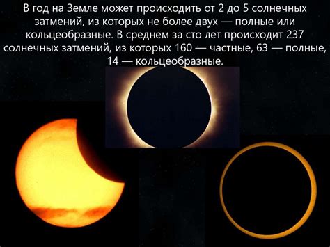 Солнечное и лунное затмение, происходившие во время полнолуния июля 1984 года