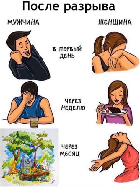 Сомнения и расставания
