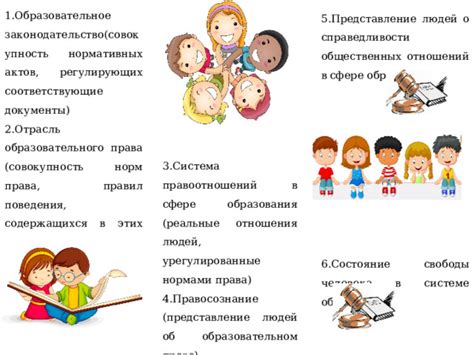 Соответствующие документы и законодательство