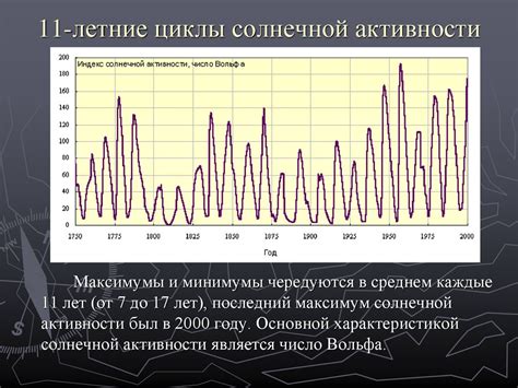 Сопоставление температуры воды и солнечной активности